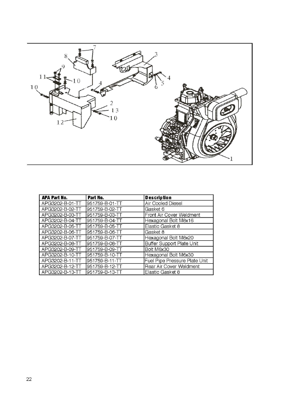 Steele Products SP-GD650E User Manual | Page 28 / 37