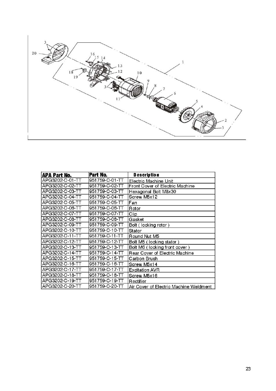 Steele Products SP-GD650E User Manual | Page 29 / 37