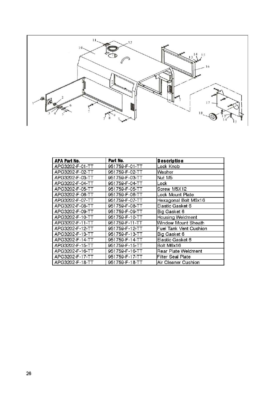 Steele Products SP-GD650E User Manual | Page 32 / 37