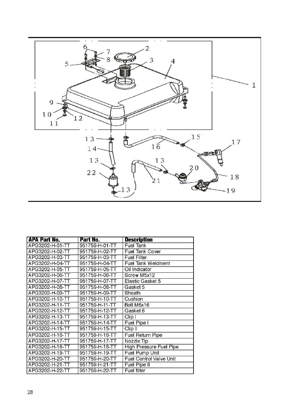 Steele Products SP-GD650E User Manual | Page 34 / 37