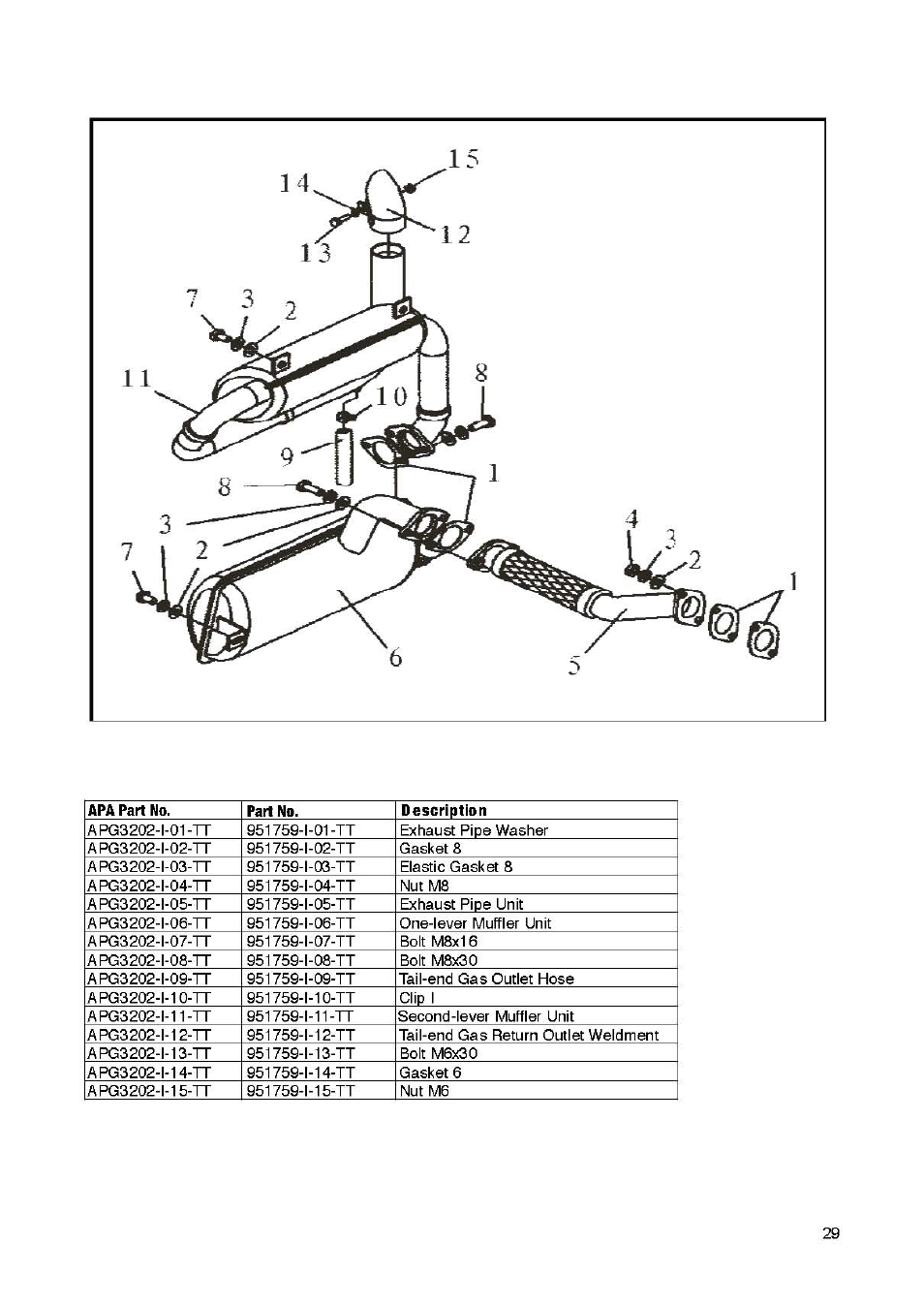 Steele Products SP-GD650E User Manual | Page 35 / 37