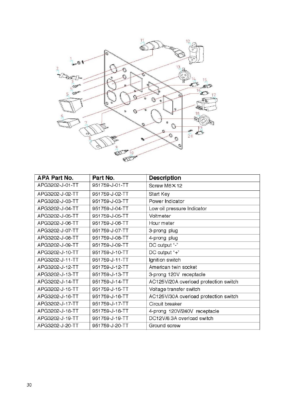 Steele Products SP-GD650E User Manual | Page 36 / 37