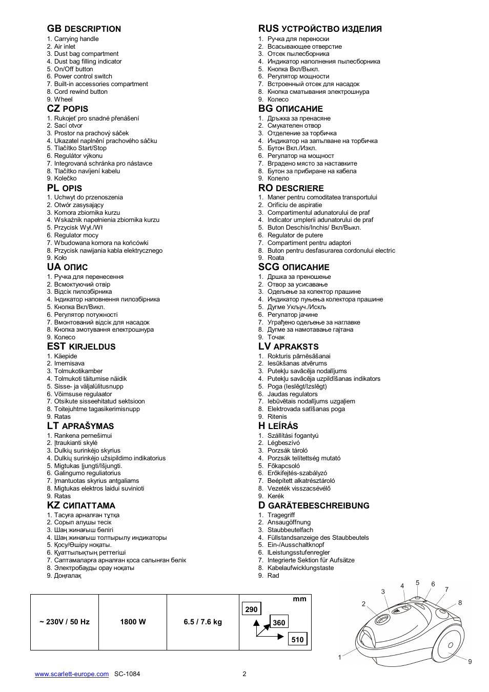 Ua scg, Kz d | Scarlett SC-1084 User Manual | Page 2 / 17