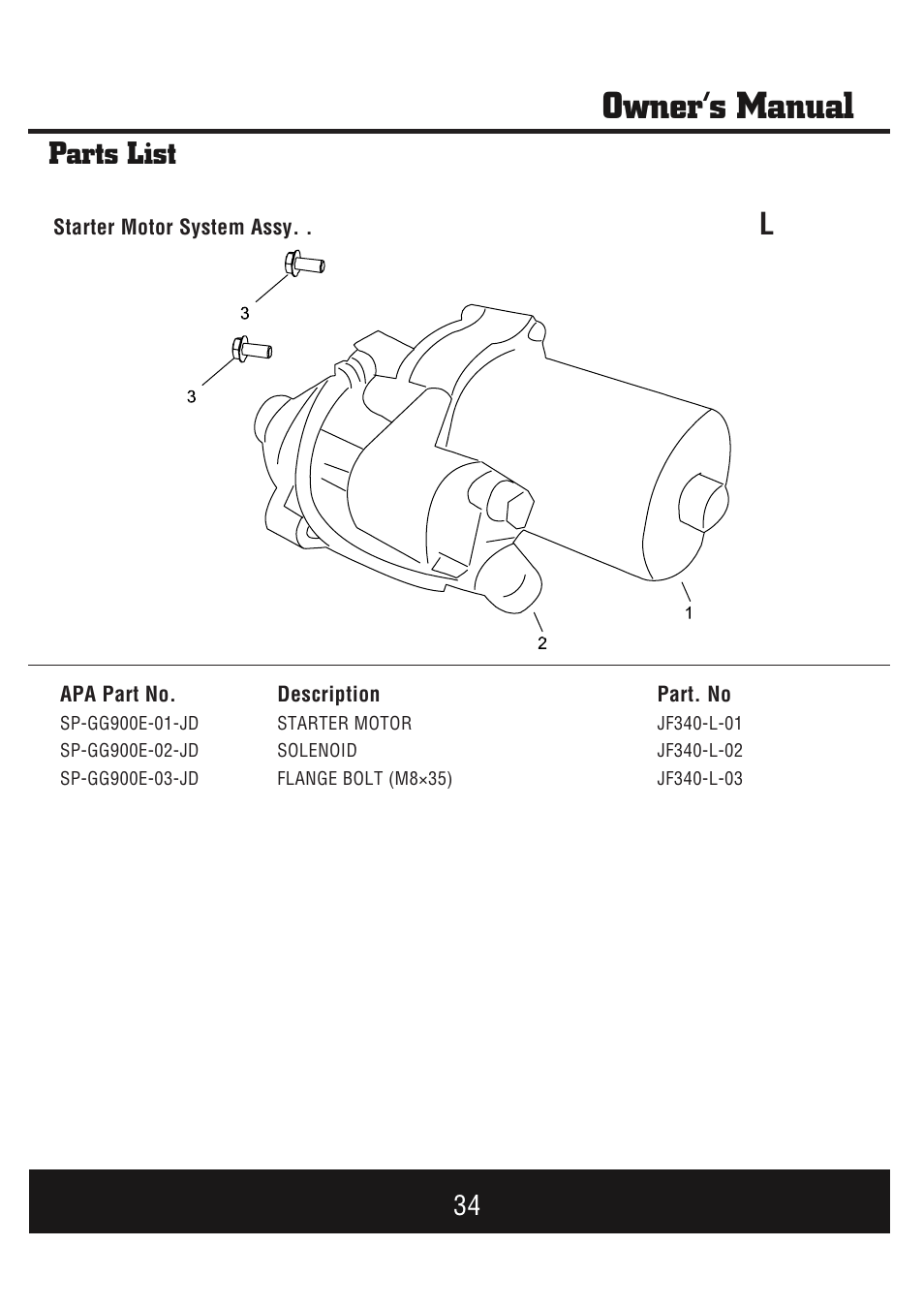 Owner’s manual, Parts list | Steele Products SP-GG900E User Manual | Page 35 / 43