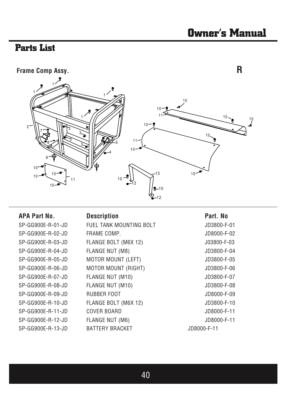 Owner’s manual, Parts list, Frame comp assy | Apa part no. description part. no | Steele Products SP-GG900E User Manual | Page 41 / 43