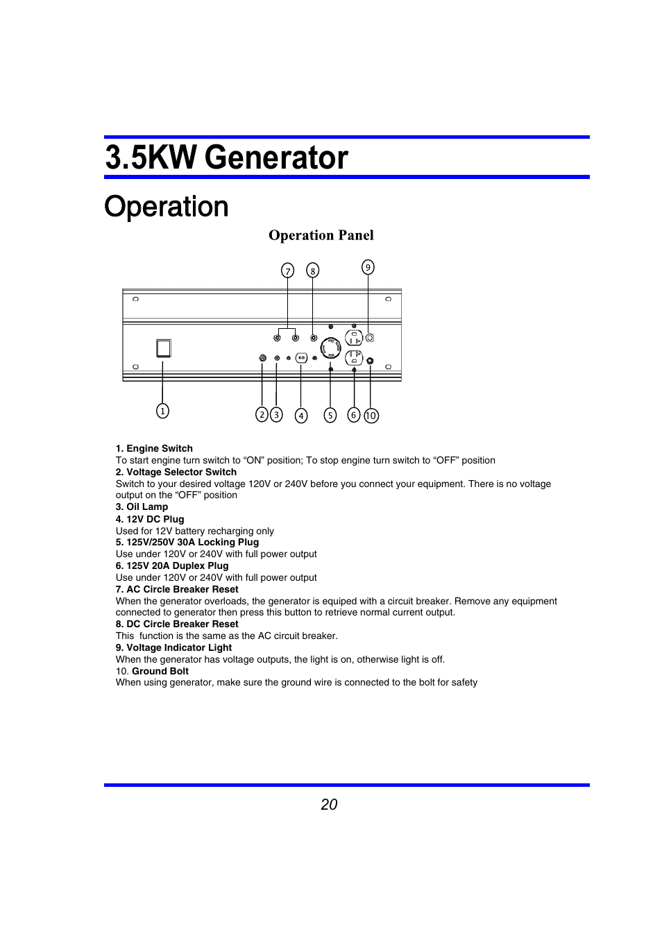 5kw generator, Operation | Steele Products SP-GG350 User Manual | Page 21 / 56