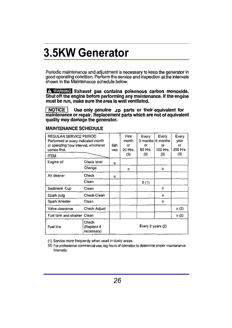 5kw generator | Steele Products SP-GG350 User Manual | Page 27 / 56