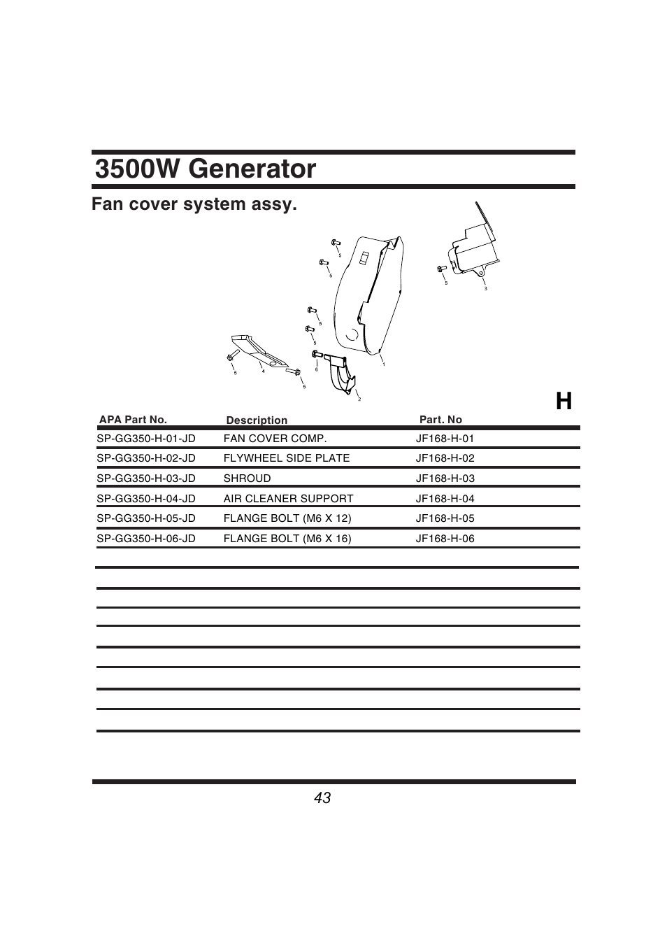 3500w generator, Fan cover system assy | Steele Products SP-GG350 User Manual | Page 44 / 56