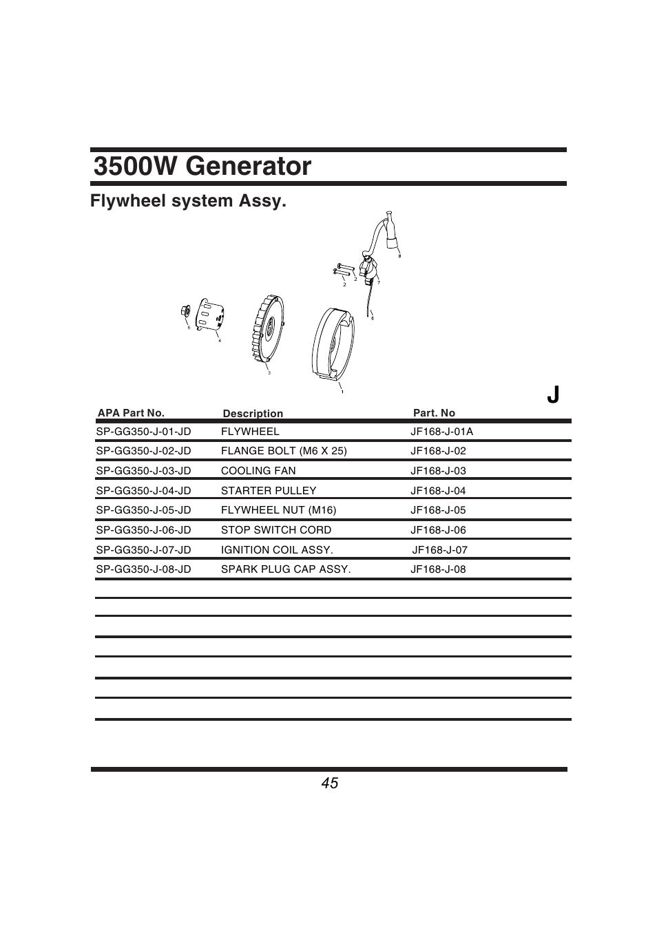 3500w generator, Flywheel system assy | Steele Products SP-GG350 User Manual | Page 46 / 56