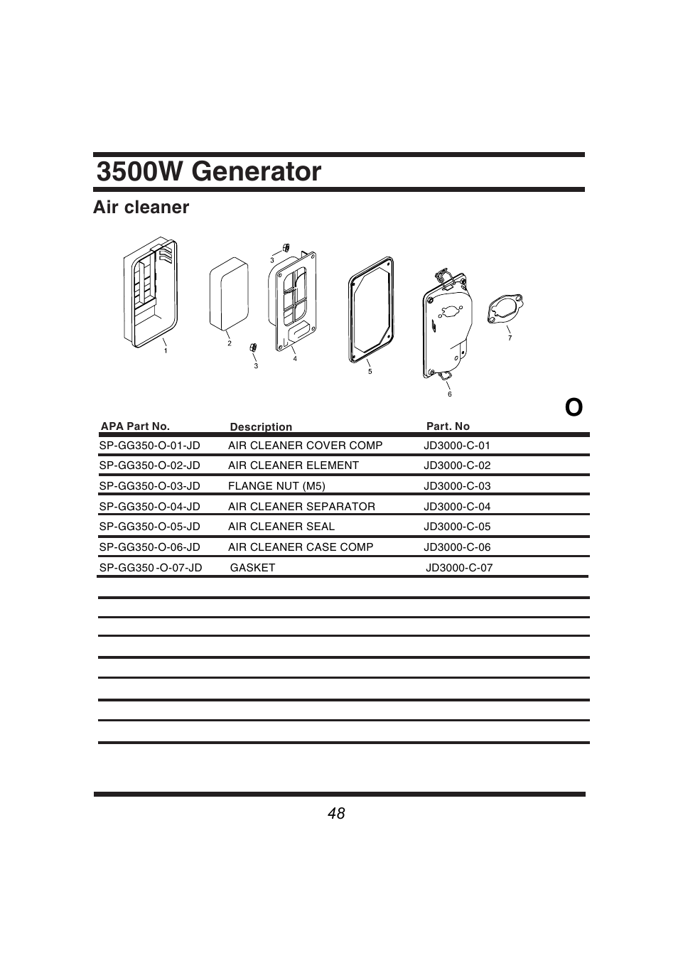 3500w generator, Air cleaner | Steele Products SP-GG350 User Manual | Page 49 / 56