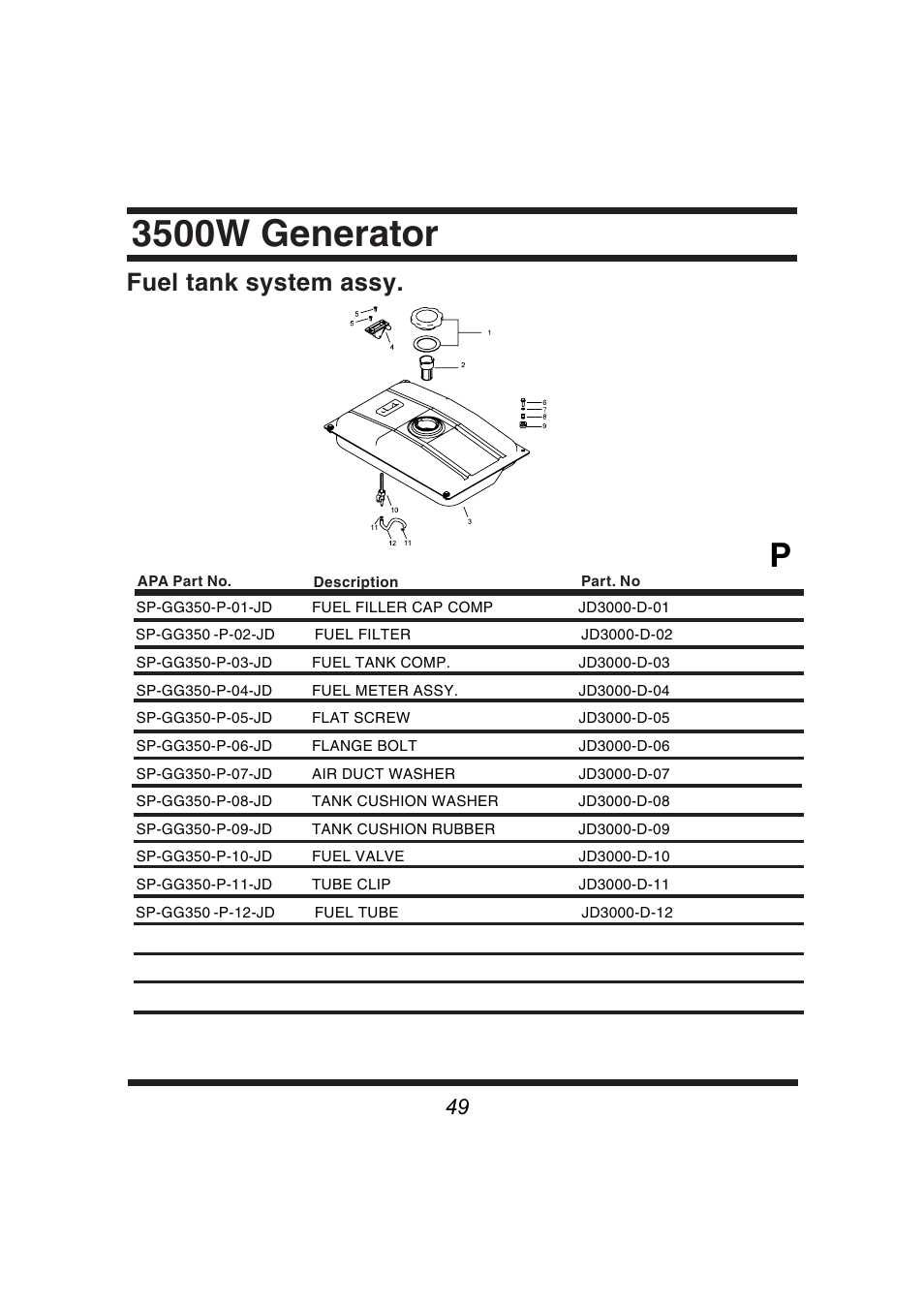 3500w generator, Fuel tank system assy | Steele Products SP-GG350 User Manual | Page 50 / 56