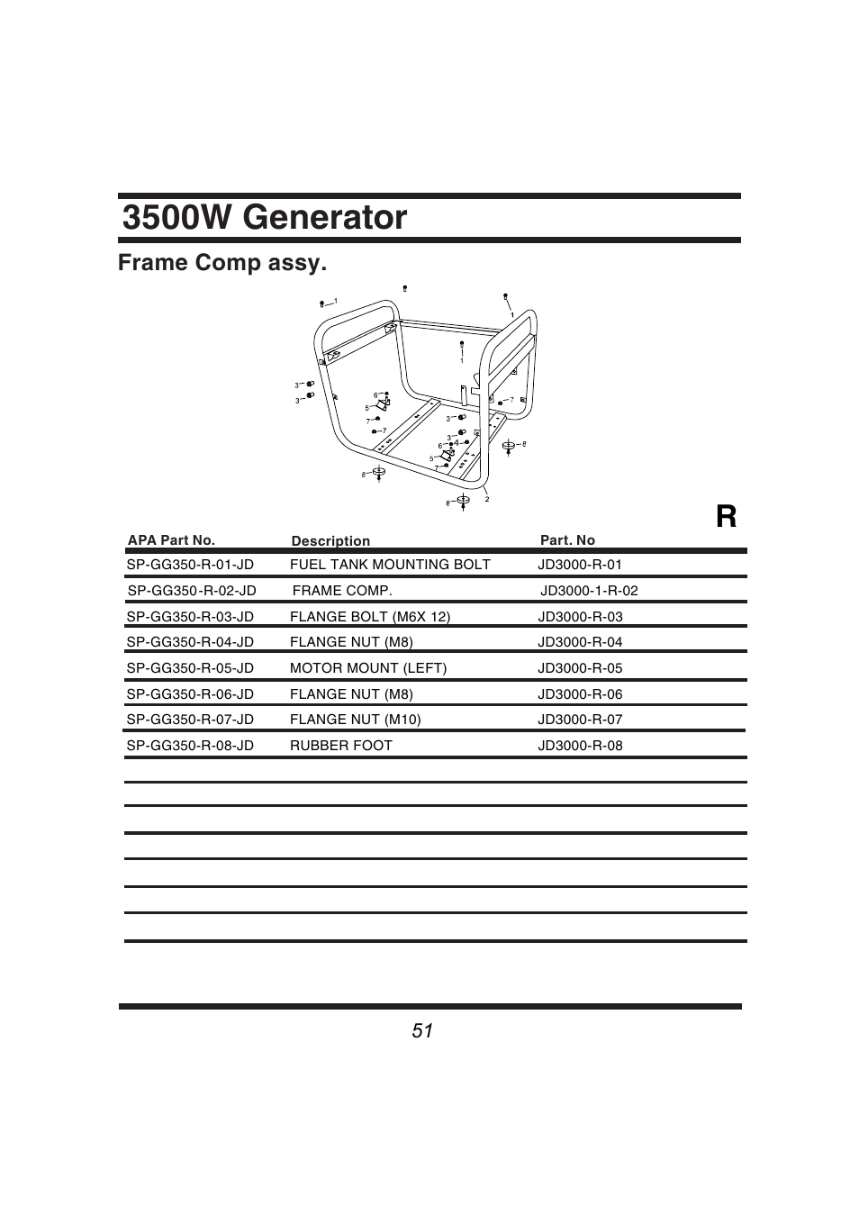 3500w generator, Frame comp assy | Steele Products SP-GG350 User Manual | Page 52 / 56