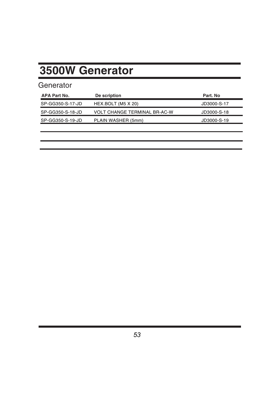 3500w generator, Generator | Steele Products SP-GG350 User Manual | Page 54 / 56