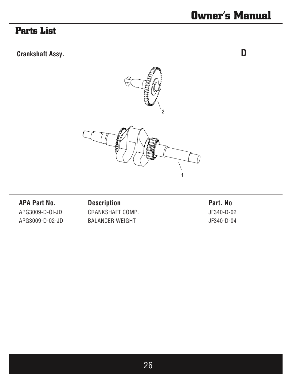 Owner’s manual, Parts list | Steele Products SP-GG750E User Manual | Page 27 / 43