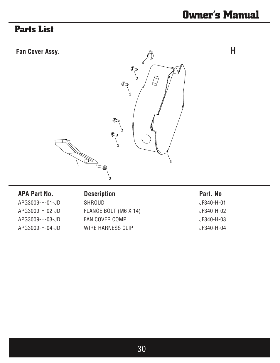 Owner’s manual, Parts list | Steele Products SP-GG750E User Manual | Page 31 / 43