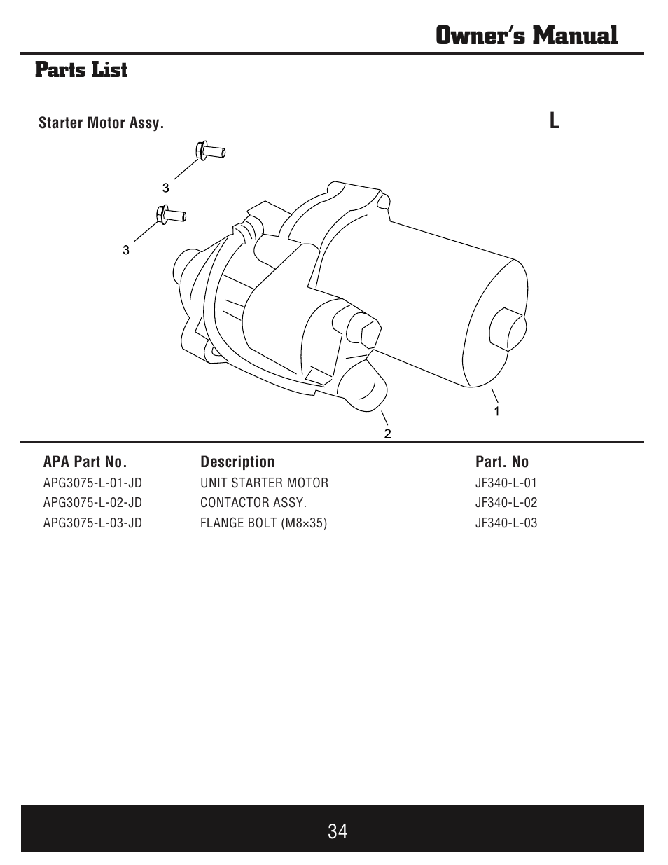 Owner’s manual, Parts list | Steele Products SP-GG750E User Manual | Page 35 / 43