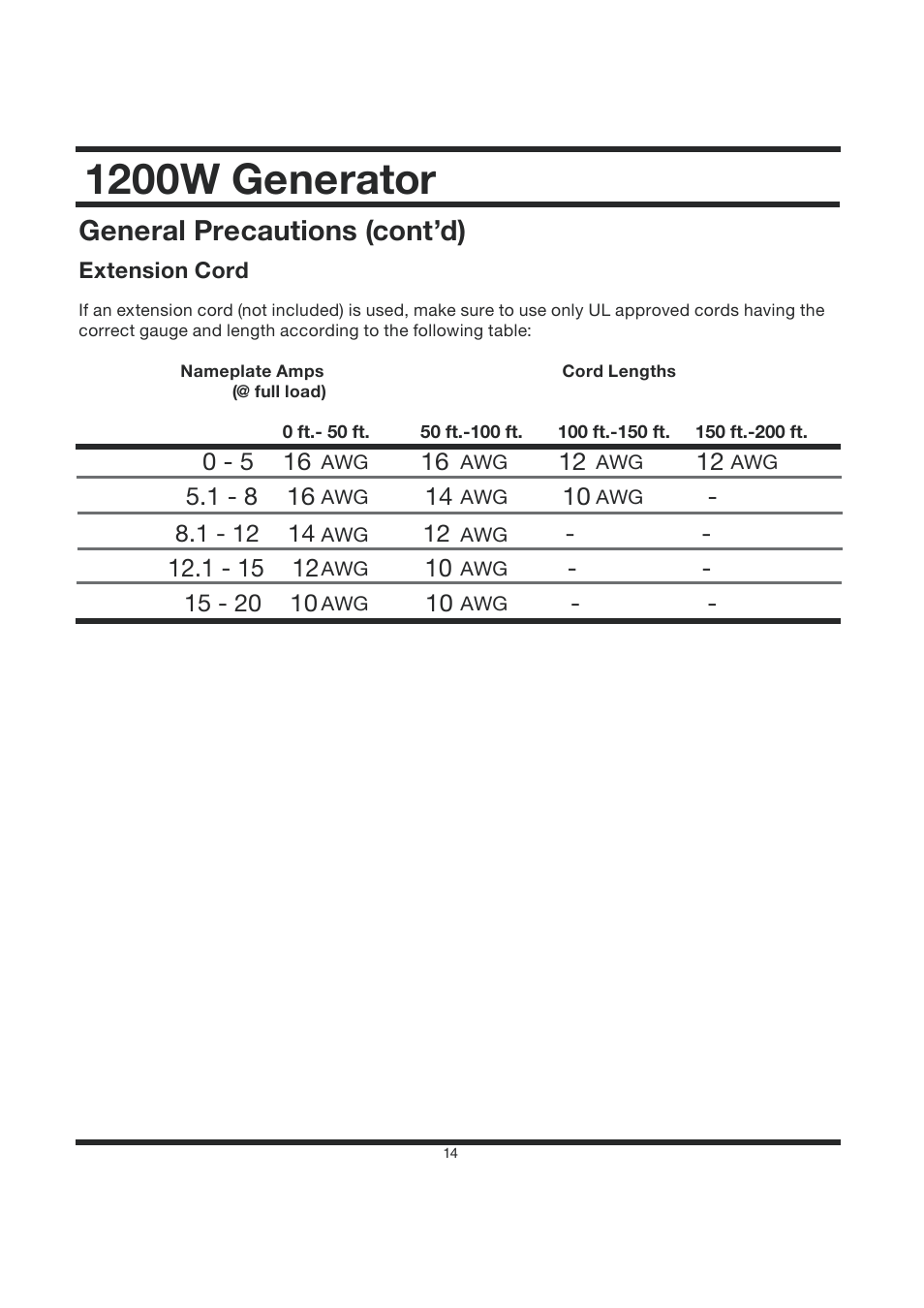 1200w generator, General precautions (cont’d) | Steele Products SP-GG120 User Manual | Page 15 / 47