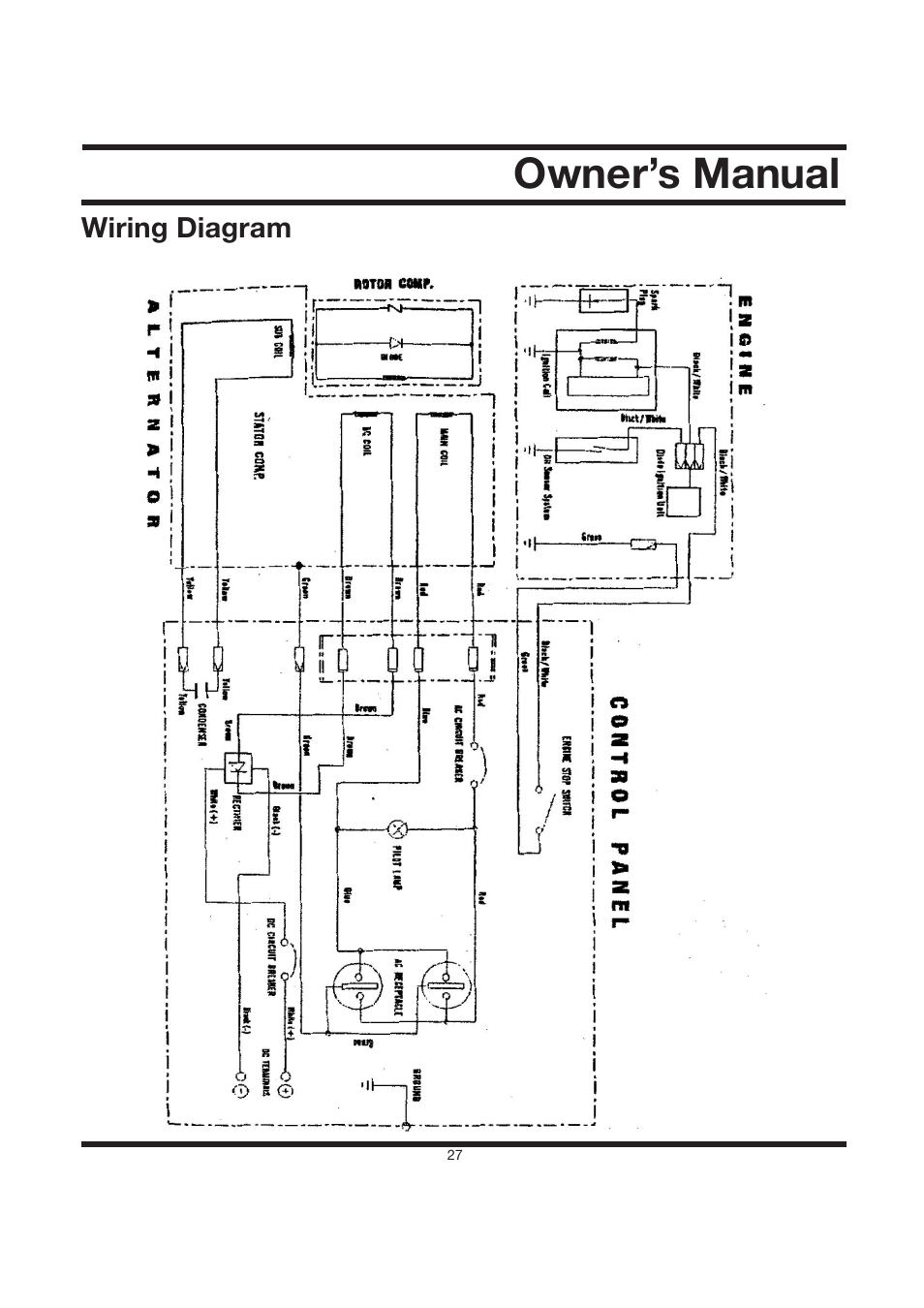 Owner’s manual | Steele Products SP-GG120 User Manual | Page 28 / 47