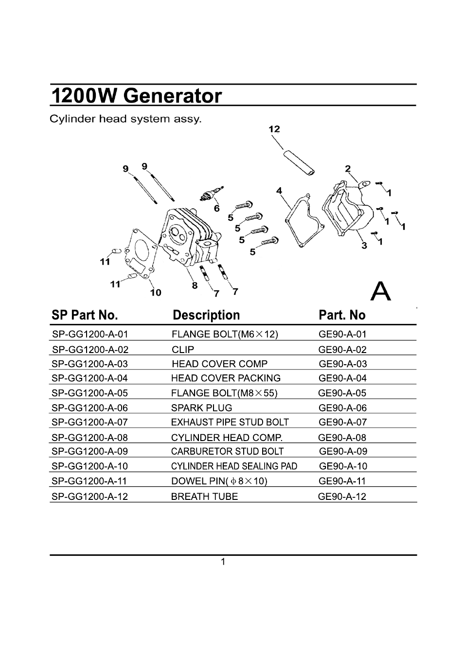 Steele Products SP-GG120 User Manual | Page 29 / 47