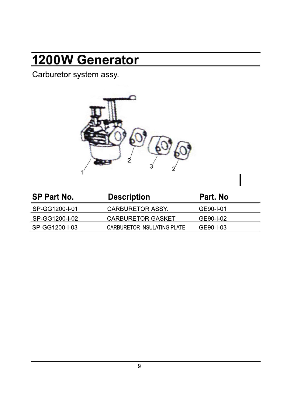 Steele Products SP-GG120 User Manual | Page 37 / 47