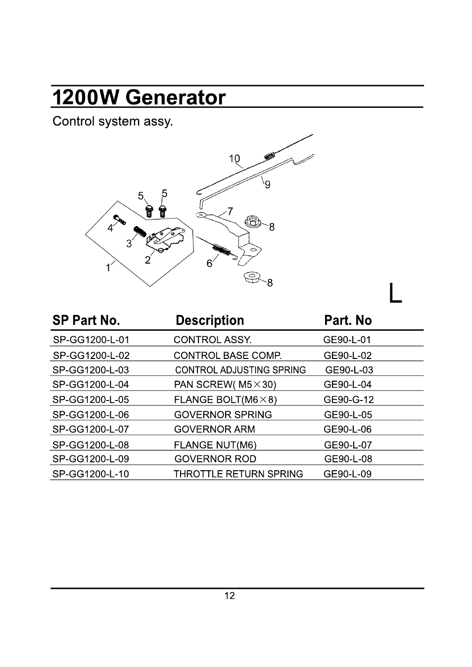 Steele Products SP-GG120 User Manual | Page 40 / 47