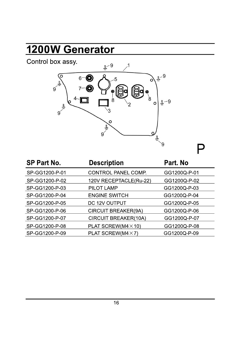 Steele Products SP-GG120 User Manual | Page 44 / 47