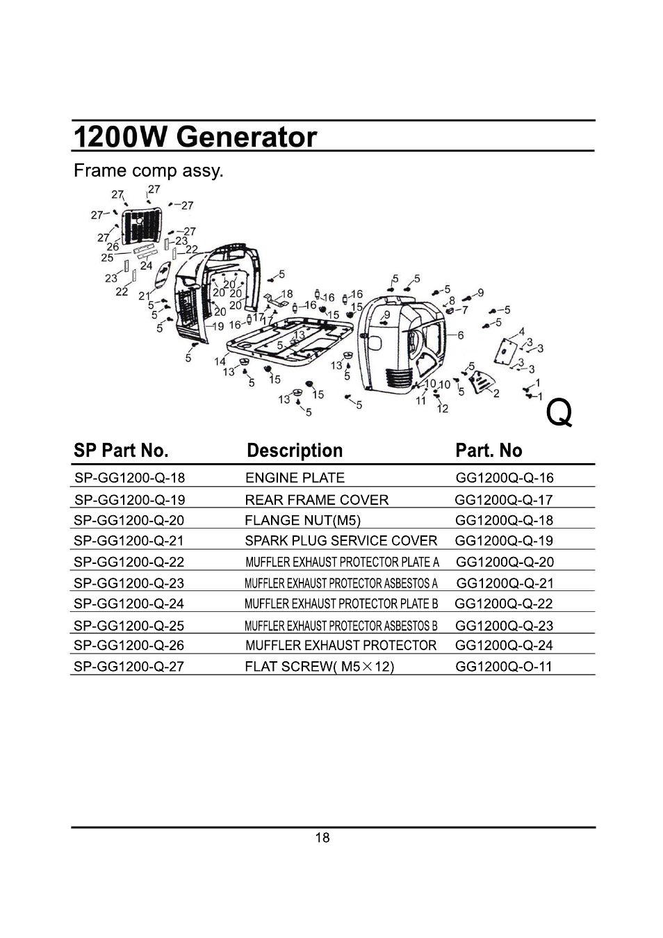 Steele Products SP-GG120 User Manual | Page 46 / 47
