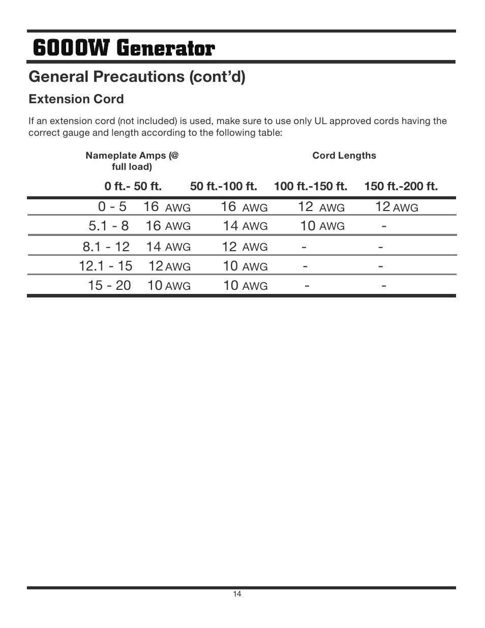 General precautions (cont’d) | Steele Products SP-GG600 User Manual | Page 14 / 48