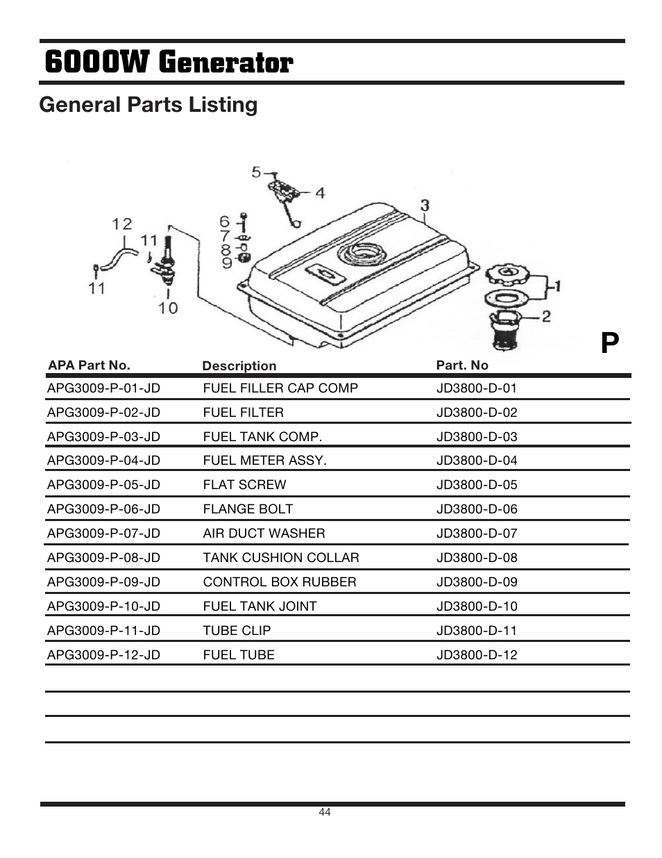 General parts listing | Steele Products SP-GG600 User Manual | Page 44 / 48