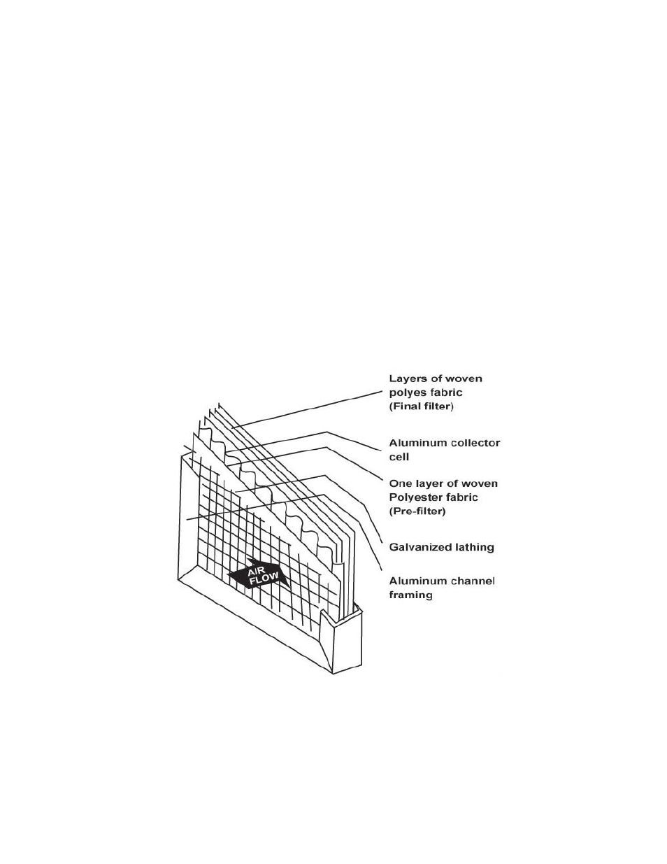 Steele Products SP-HI1500R User Manual | Page 5 / 12