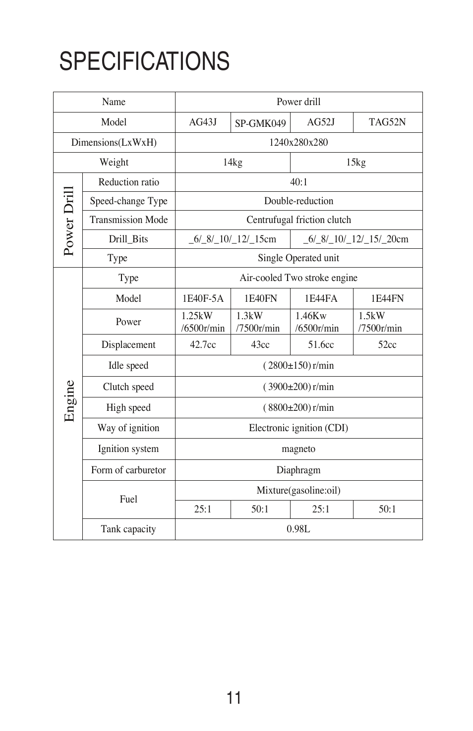 Specifications, Power drill engine | Steele Products SP-GMK049 User Manual | Page 13 / 26