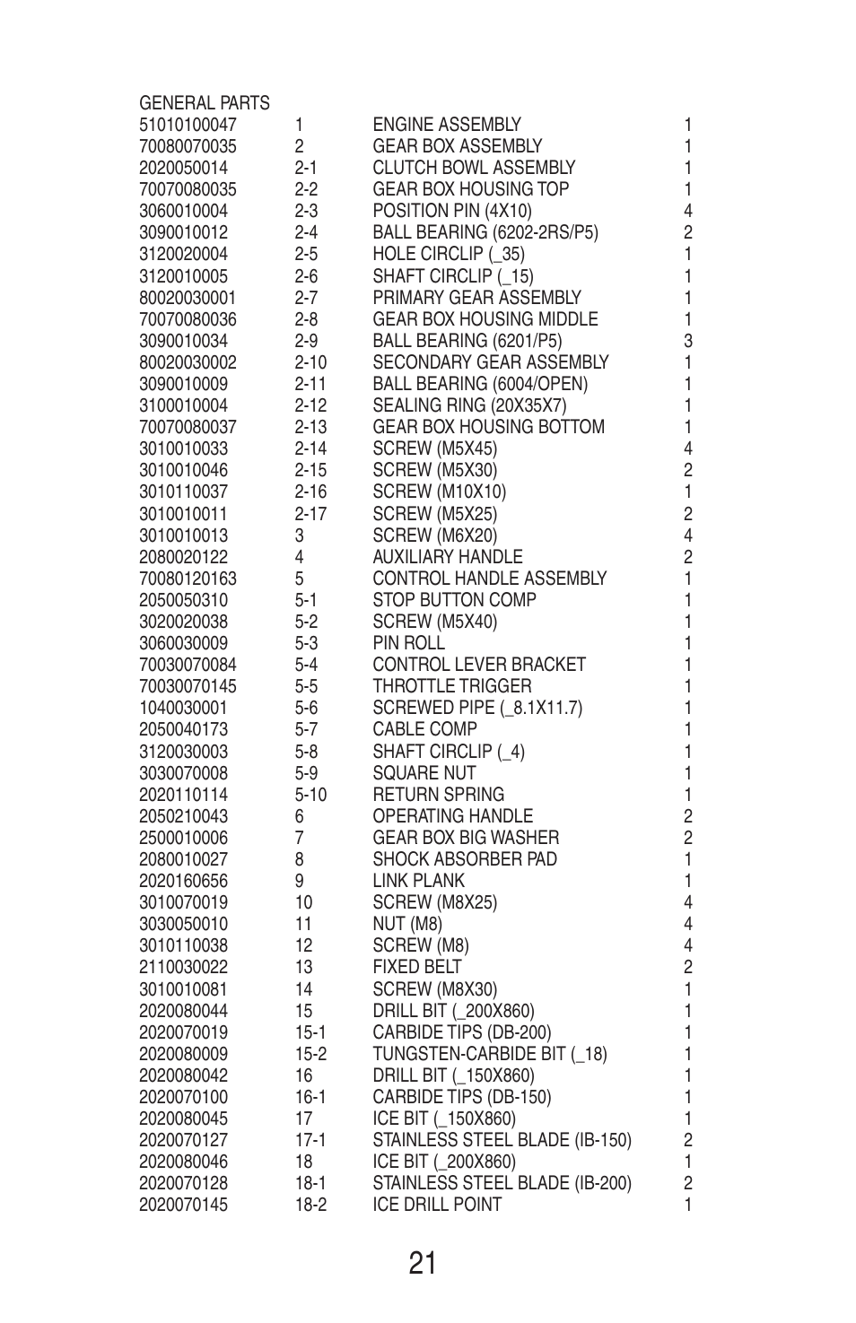 Steele Products SP-GMK049 User Manual | Page 23 / 26