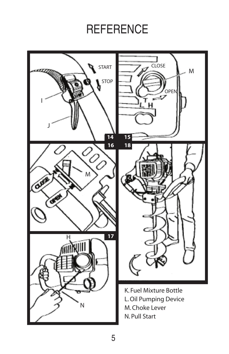 Reference | Steele Products SP-GMK049 User Manual | Page 7 / 26