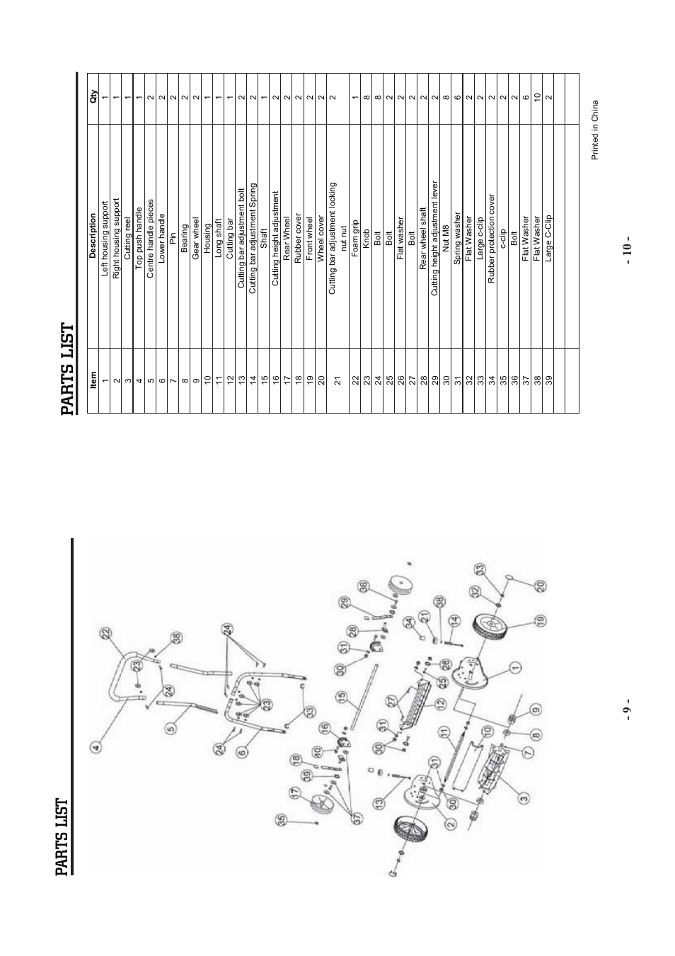 Parts list | Steele Products SP-PM200M User Manual | Page 5 / 5