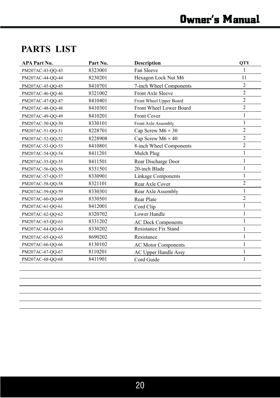 Sp-pm207ac_manual 21, Parts list | Steele Products SP-PM207AC User Manual | Page 21 / 23
