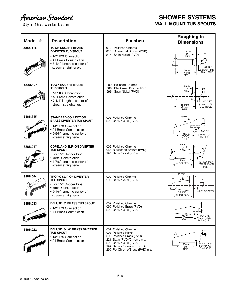 American Standard 8888.054 User Manual | 1 page