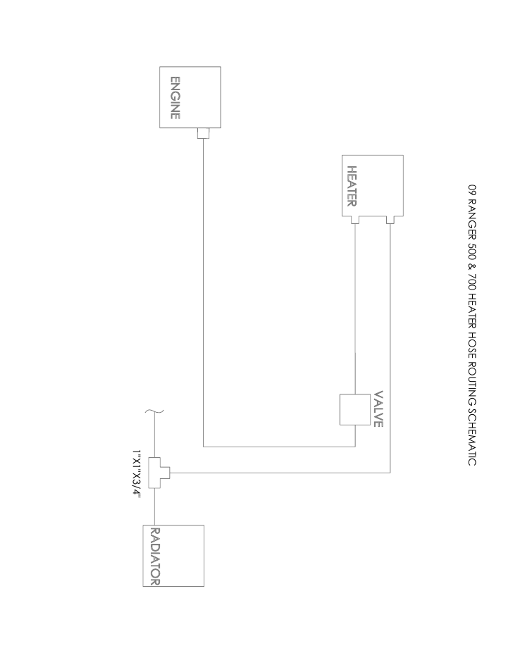 Sheet1, Drawing view1 | Heater Craft Ranger XP 2010 - 2011 User Manual | Page 13 / 14