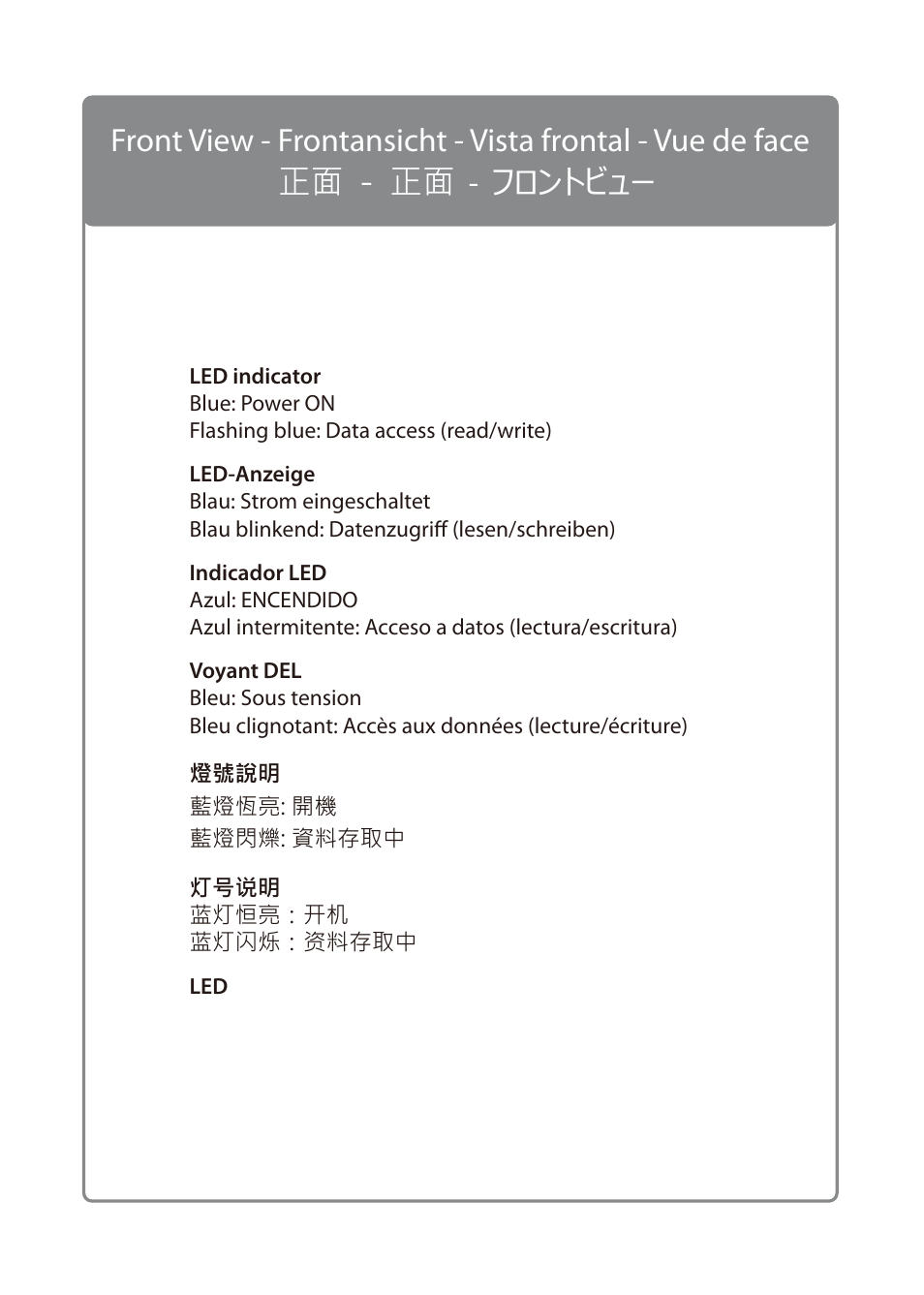 AKiTiO Palm RAID User Manual | Page 2 / 7