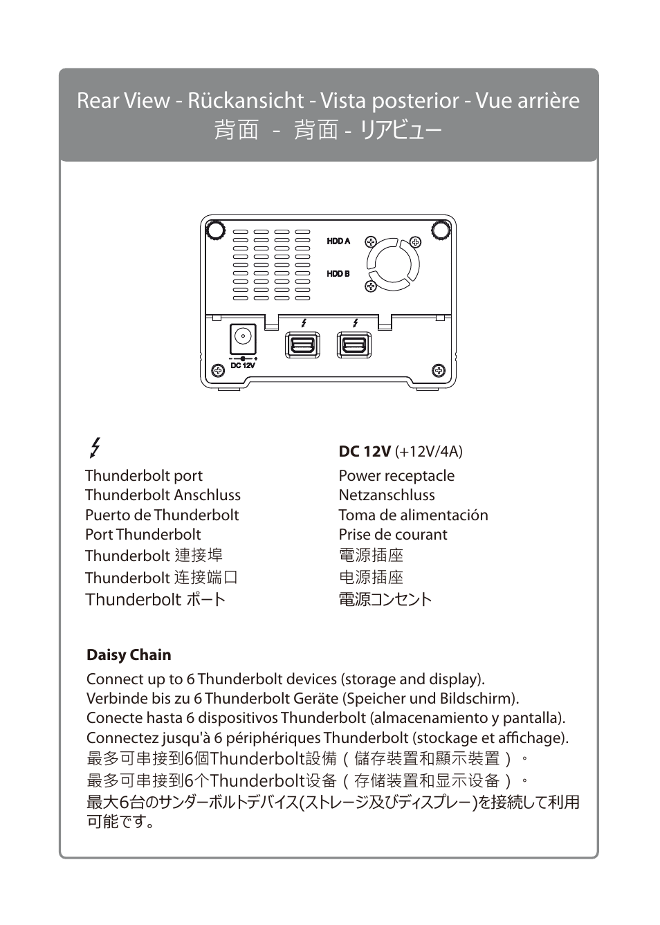 AKiTiO Neutrino Thunder Duo User Manual | Page 3 / 8