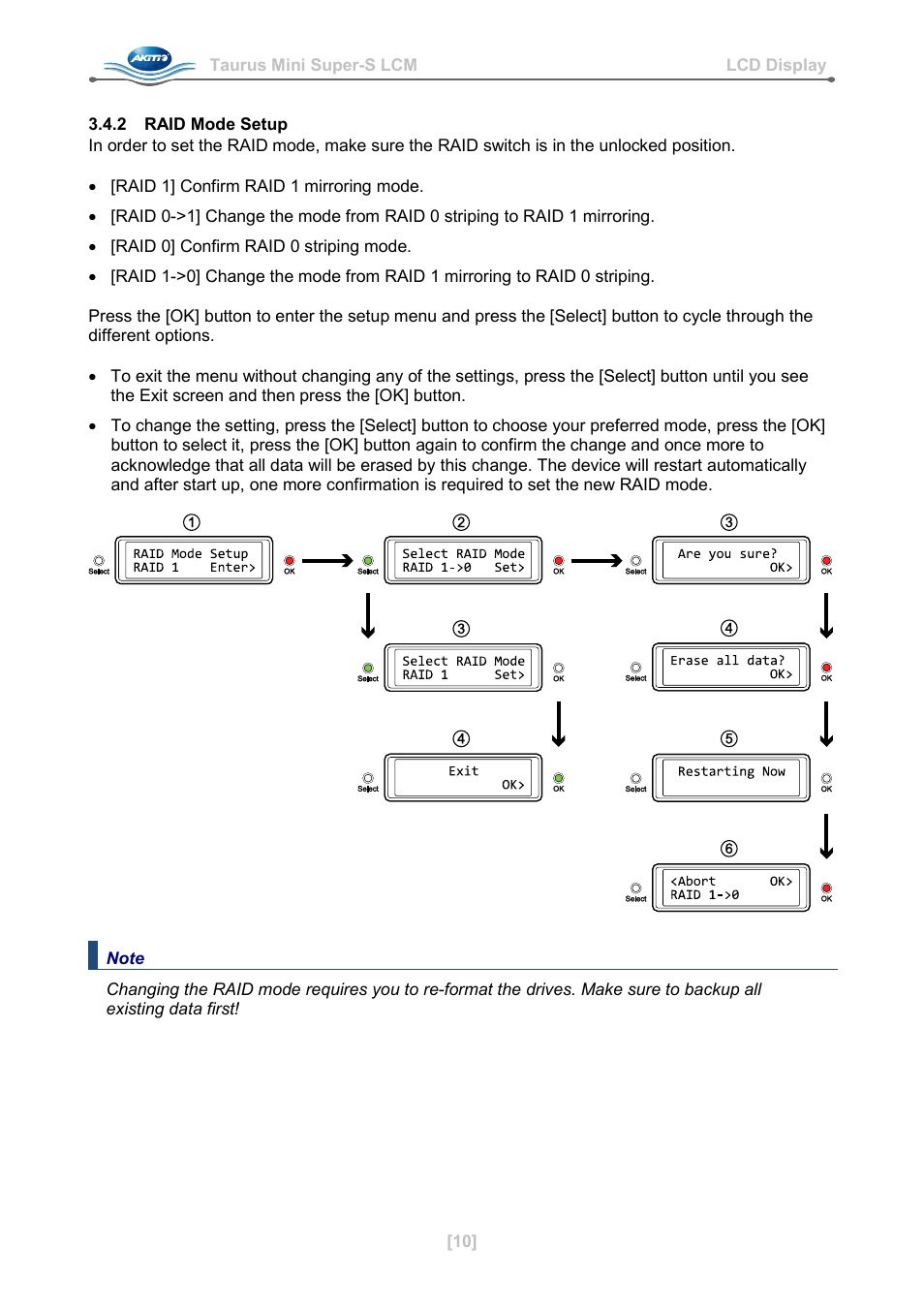 2 raid mode setup | AKiTiO Taurus Mini Super-S LCM User Manual | Page 12 / 16