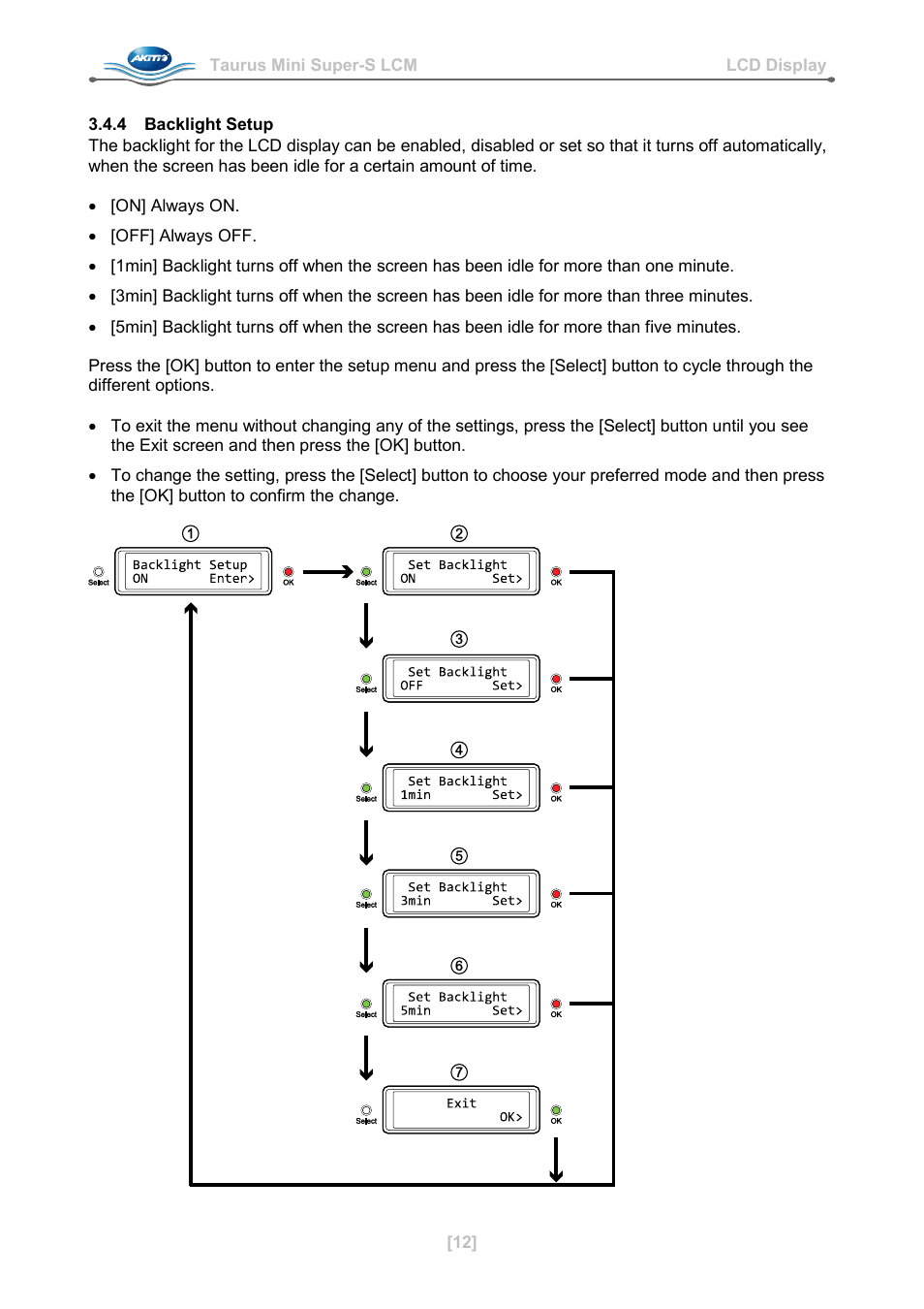 4 backlight setup | AKiTiO Taurus Mini Super-S LCM User Manual | Page 14 / 16