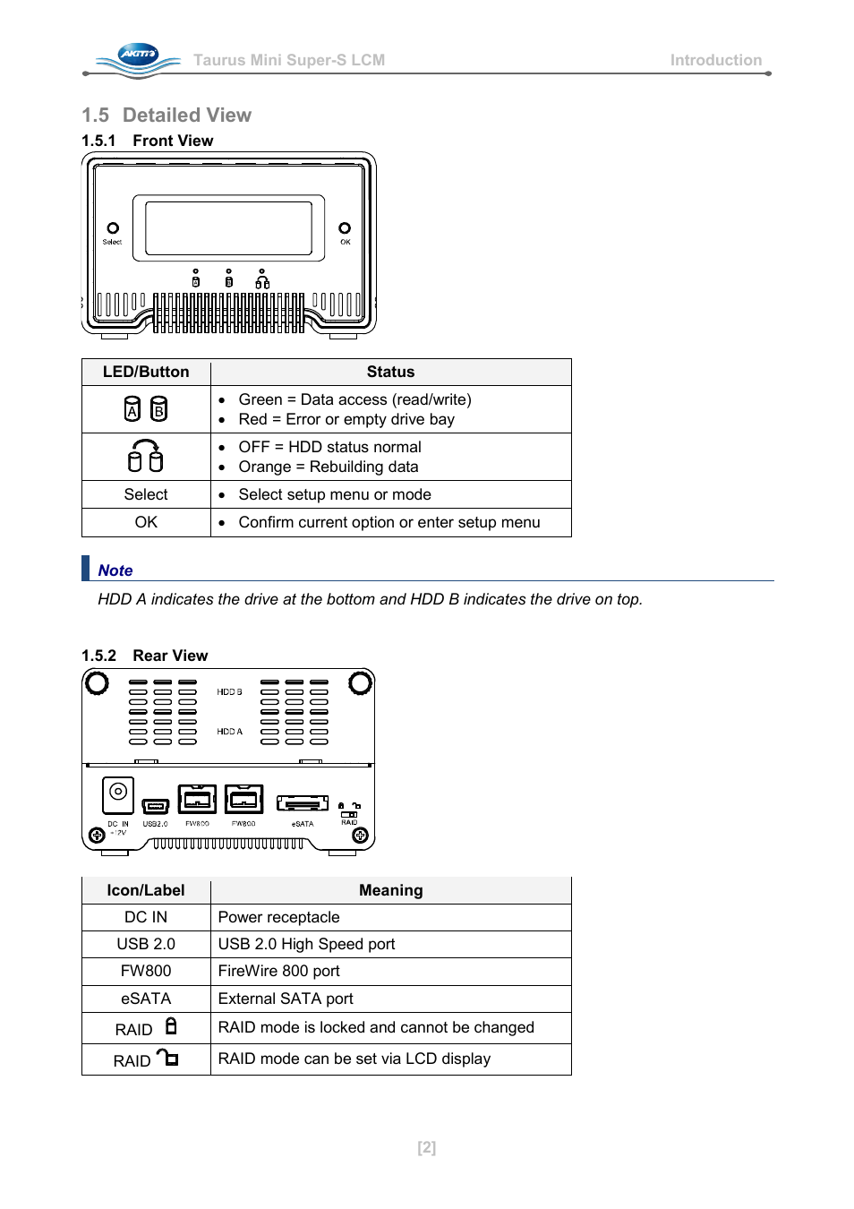 5 detailed view, 1 front view, 2 rear view | Detailed view | AKiTiO Taurus Mini Super-S LCM User Manual | Page 4 / 16