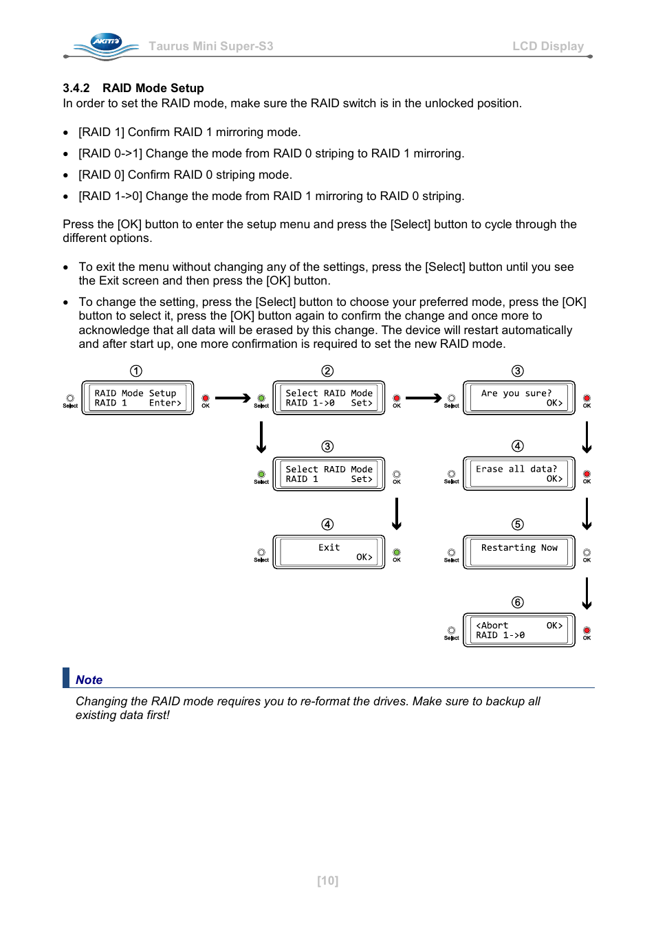 2 raid mode setup | AKiTiO Taurus Mini Super-S3 LCM User Manual | Page 12 / 16