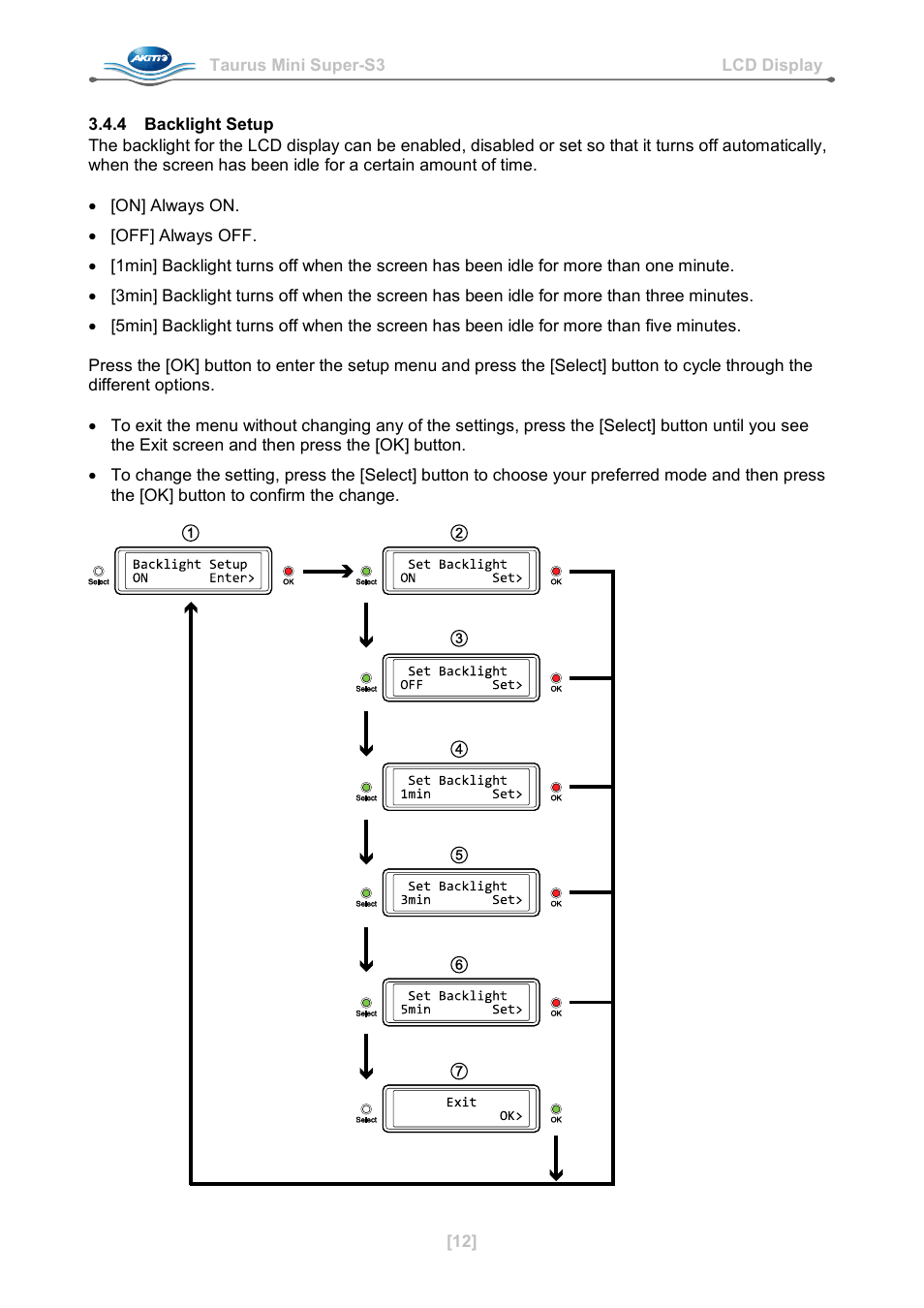 4 backlight setup | AKiTiO Taurus Mini Super-S3 LCM User Manual | Page 14 / 16