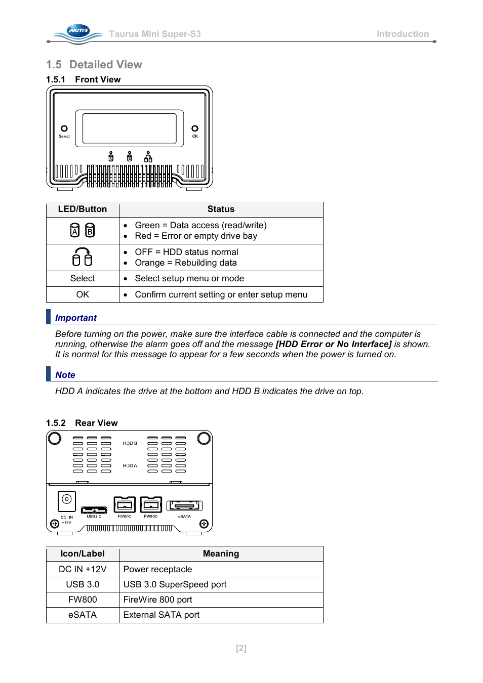 5 detailed view, 1 front view, 2 rear view | Detailed view | AKiTiO Taurus Mini Super-S3 LCM User Manual | Page 4 / 16