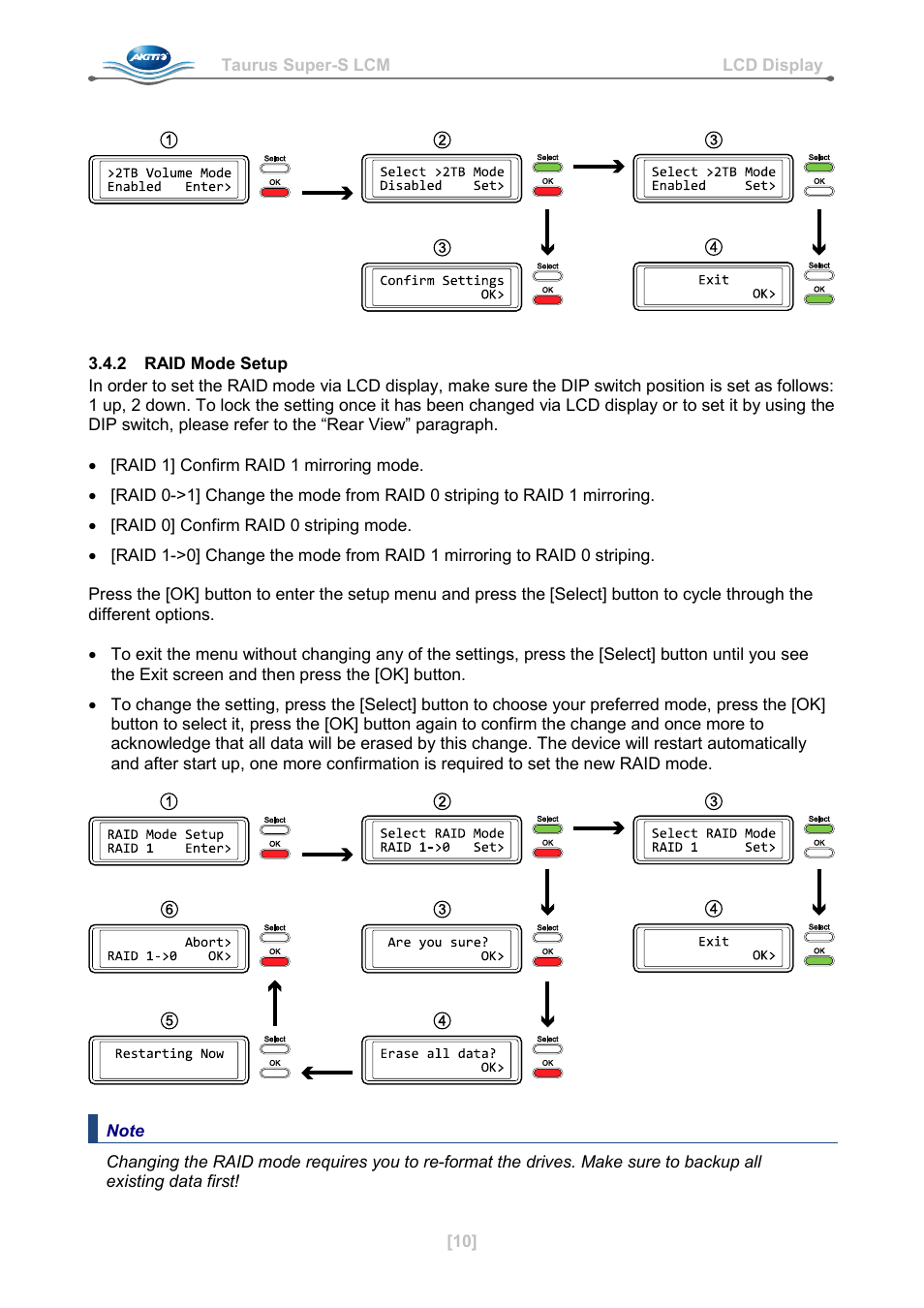 2 raid mode setup | AKiTiO Taurus Super-S LCM User Manual | Page 12 / 17