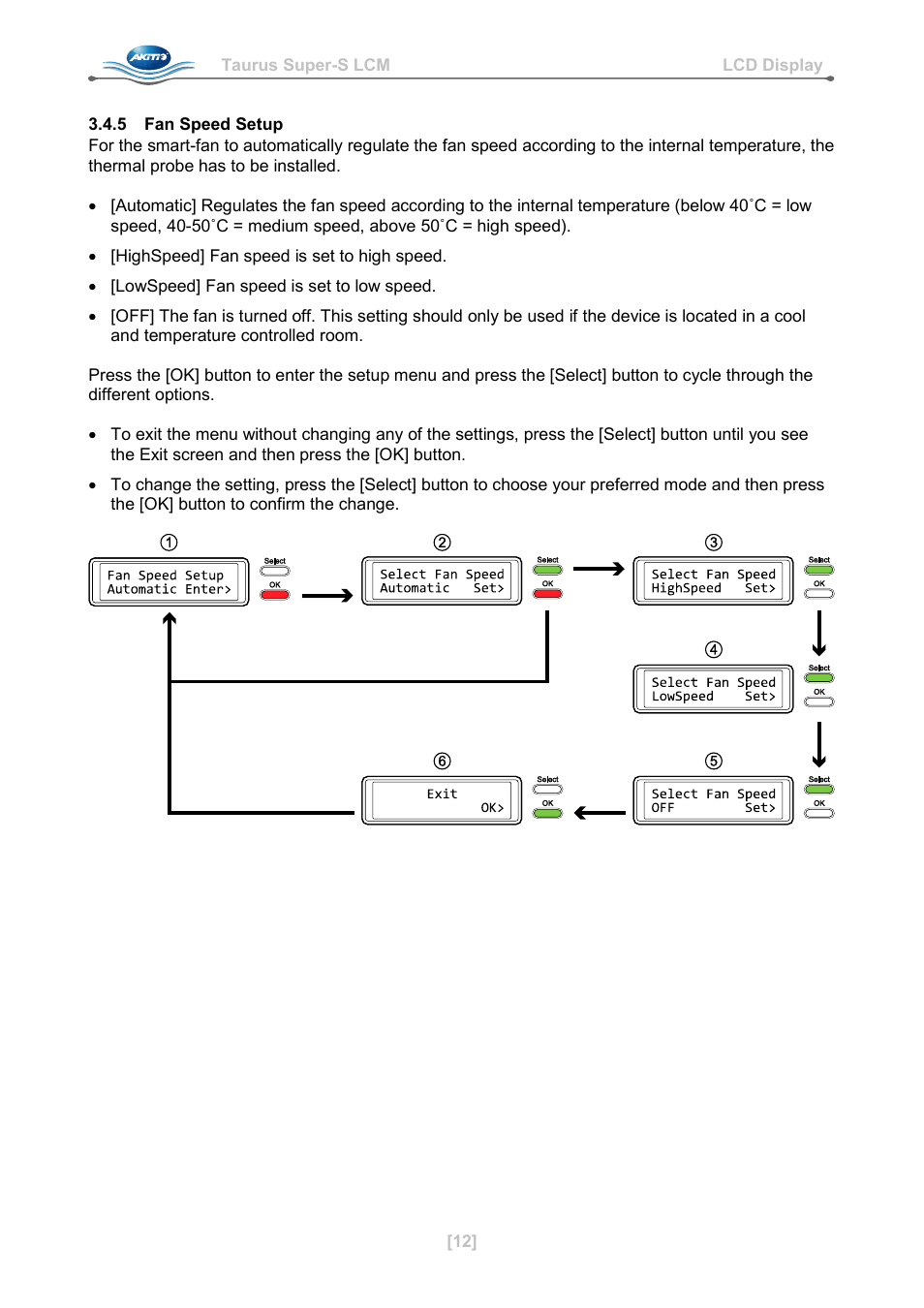 5 fan speed setup | AKiTiO Taurus Super-S LCM User Manual | Page 14 / 17