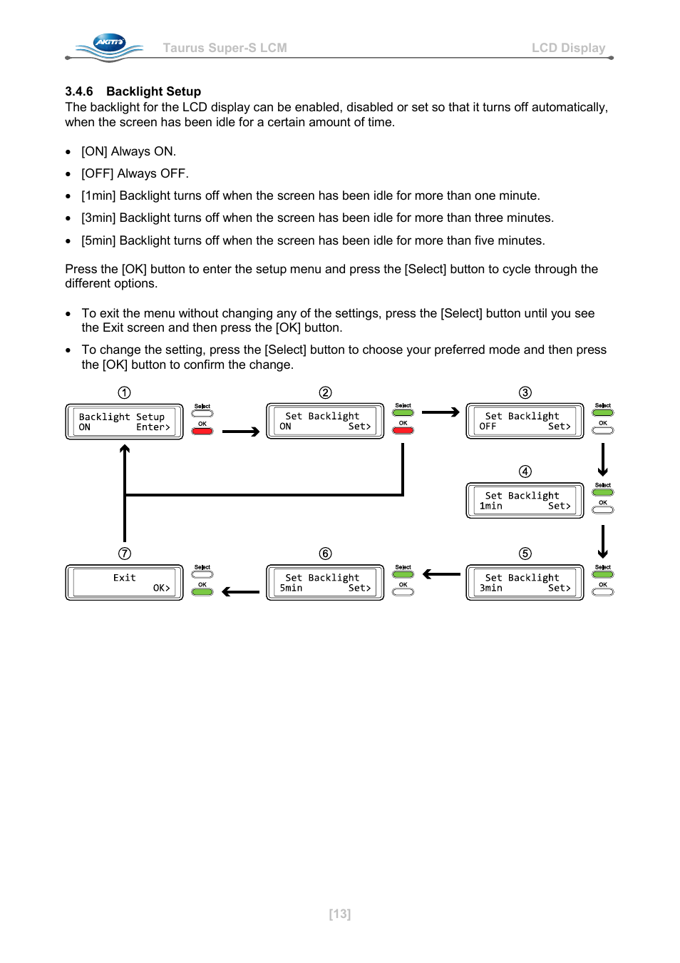 6 backlight setup | AKiTiO Taurus Super-S LCM User Manual | Page 15 / 17