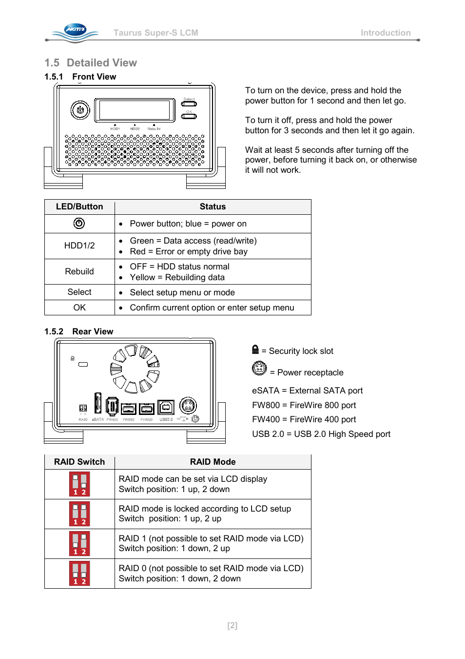 5 detailed view, 1 front view, 2 rear view | Detailed view | AKiTiO Taurus Super-S LCM User Manual | Page 4 / 17