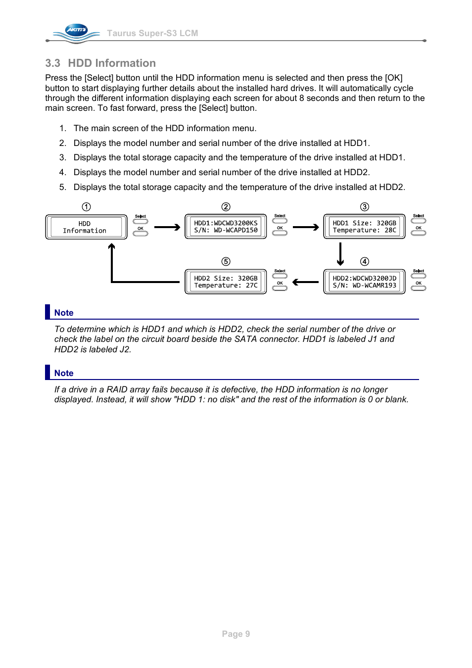 3 hdd information, Hdd information | AKiTiO Taurus Super-S3 LCM User Manual | Page 11 / 17